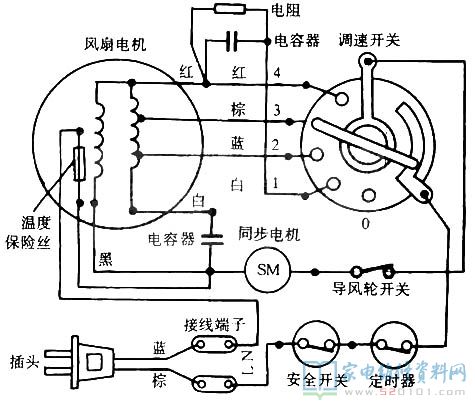 美的KYT5-30/KYT30-F1转页扇电路原理图