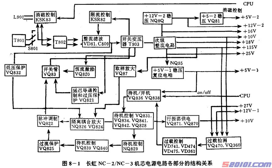点击放大