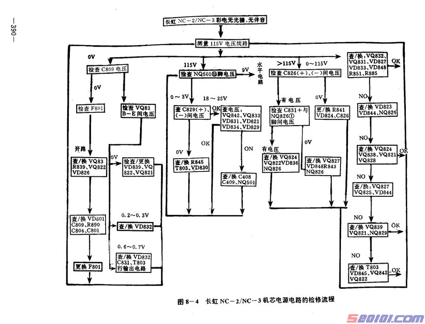 点击放大