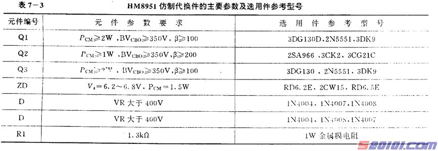 点击放大