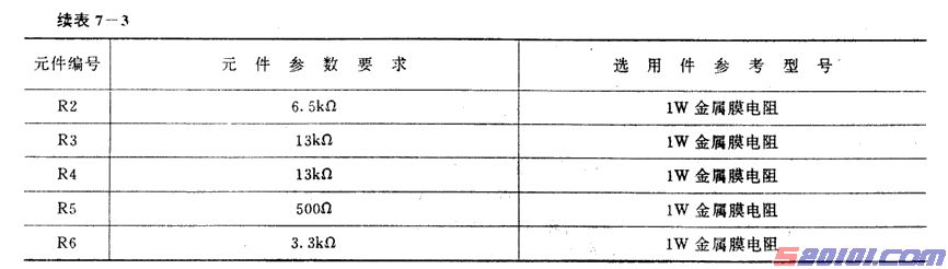 点击放大