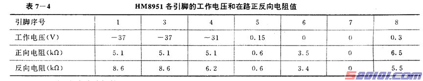 点击放大