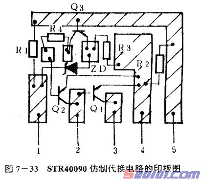 点击放大