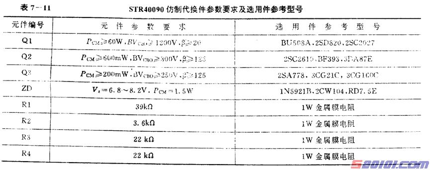 点击放大