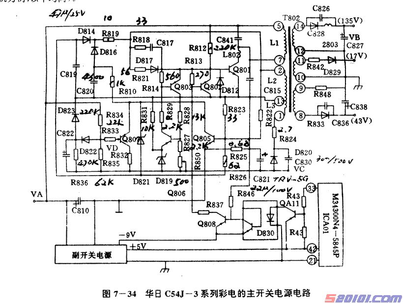 点击放大