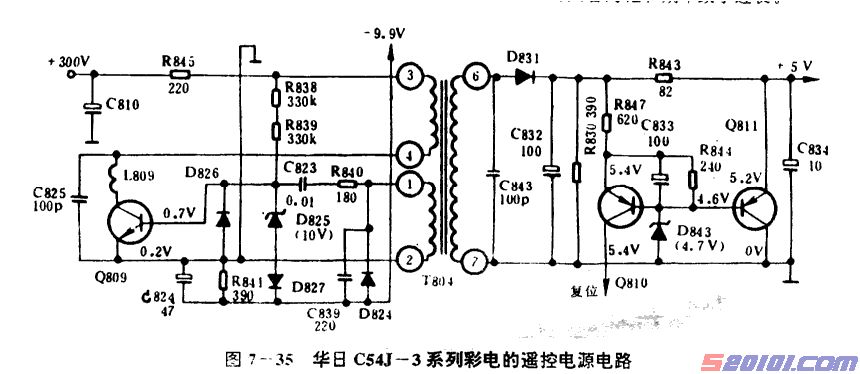 点击放大