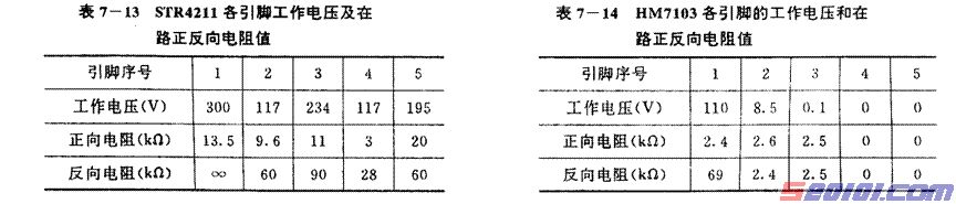 点击放大