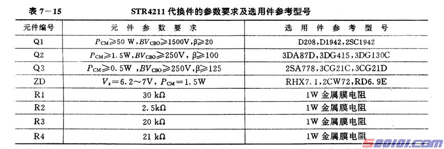点击放大