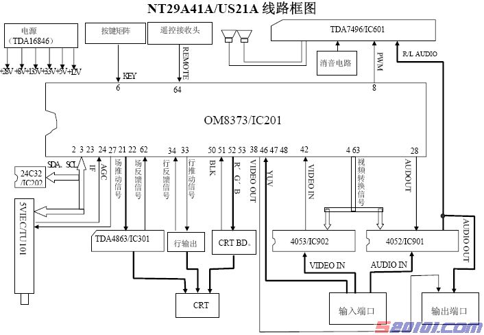 点击放大
