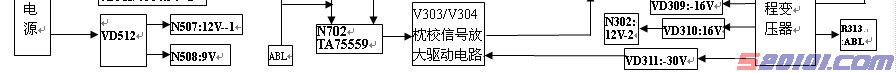 点击放大