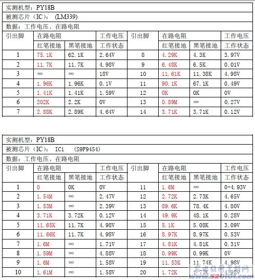 点击放大