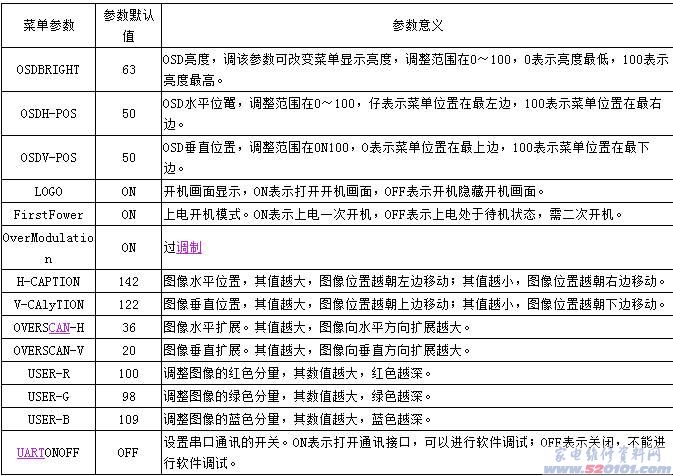 点击放大