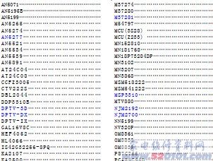 海尔彩电全新IC手册（珍藏版）