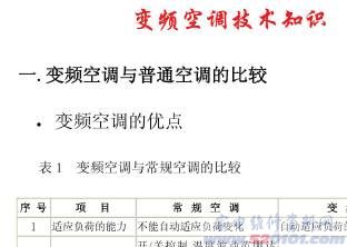 变频空调各部分电路技术知识