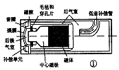 08t01.gif