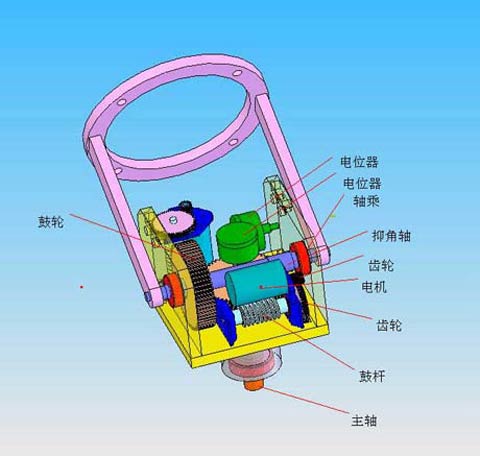 按此在新窗口浏览图片