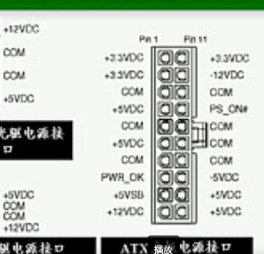 主板维修ATX电源接口和门电路