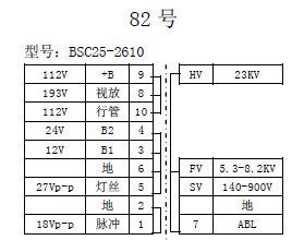 银羊行输出查询手册