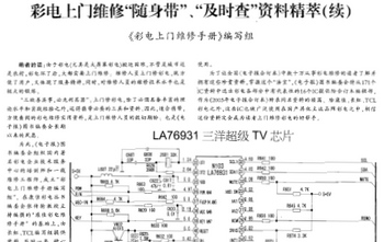 CRT彩电上门维修手册