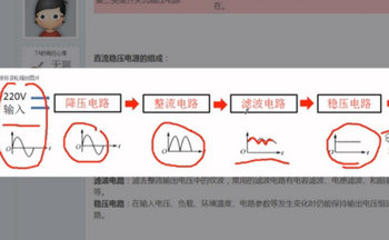 电源电路学习、半波整流电路