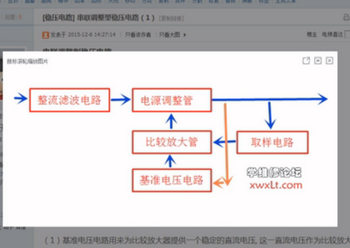 串联调整型稳压电路分析讲解