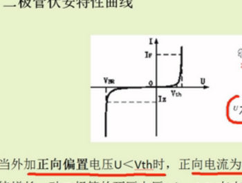 二极管基础知识