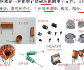 电感器基础知识