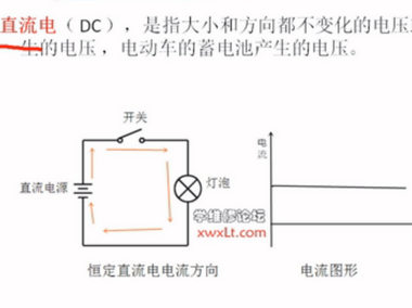 学维修基础视频