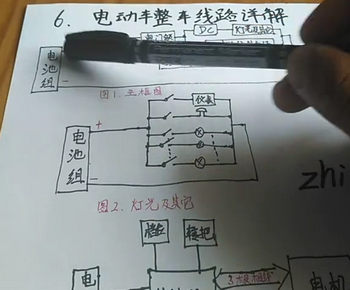 电动车整车线路详解