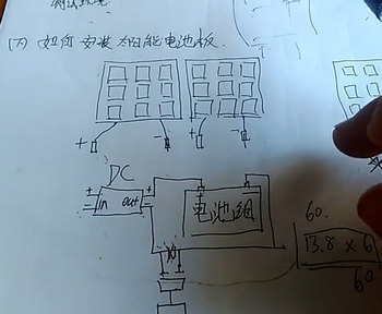 电动车太阳能电池板安装