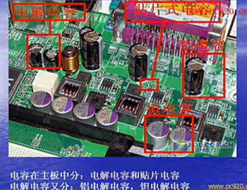电脑主板元器件基础