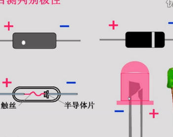 二极管的检测方法