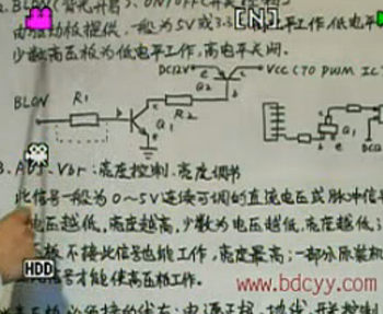 液晶显示器原理与点屏配板