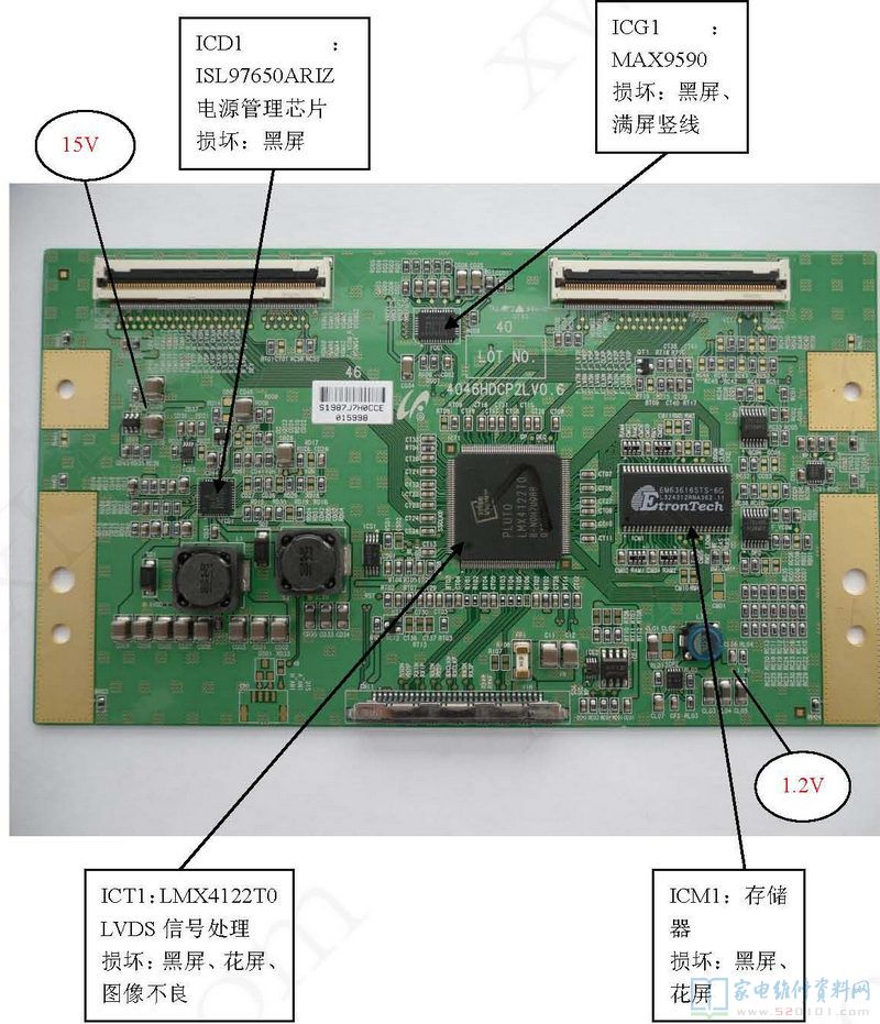 4046HDCP2LV0.6