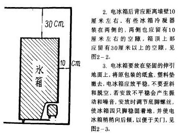 《电冰箱实用维修图解》