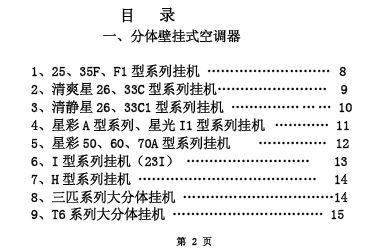 美的空调2009故障代码手册（包括变频空调）