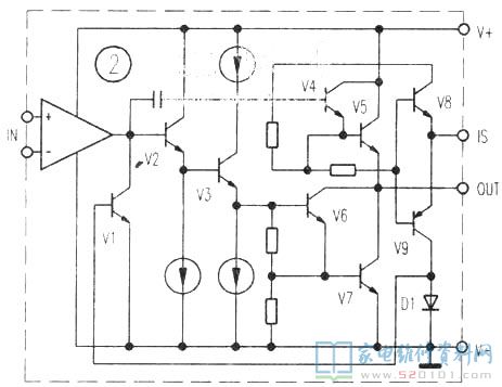 OPA541BM内部方框图