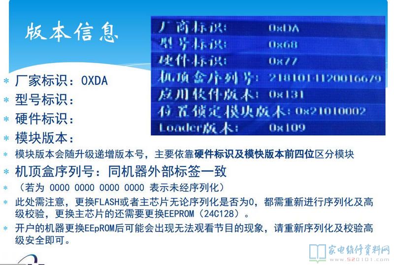 户户通版本信息