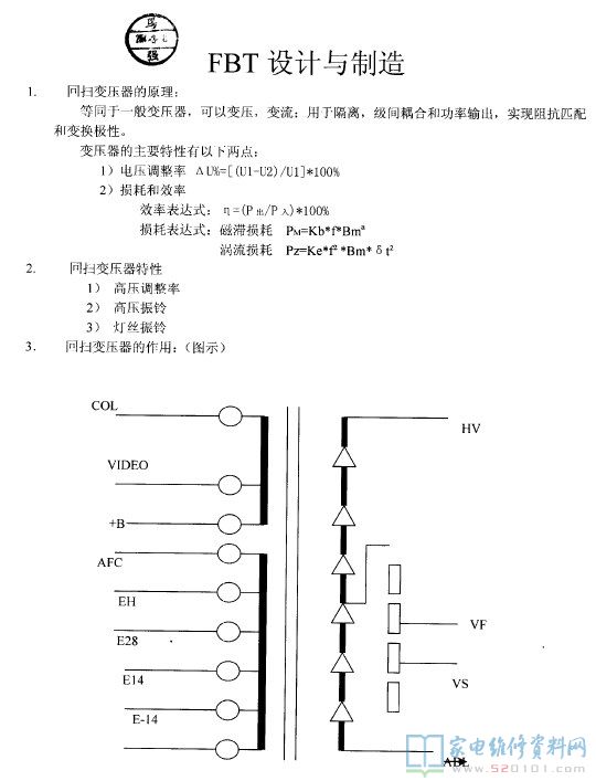 电视机高压包的工作原理与内部结构