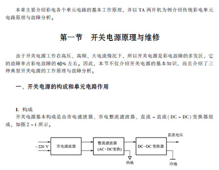 CRT彩电典型单元电路原理与维修