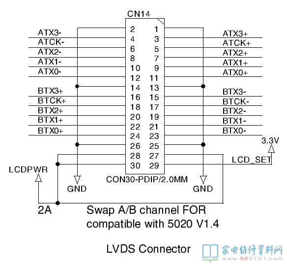 鼎科驱动板30PIN 双LVDS接口定义图