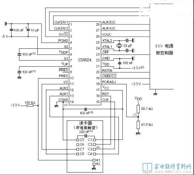 CS4524