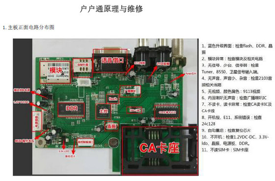 户户通原理与维修培训教材