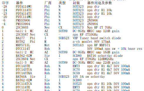 贴片三极管型号对照表