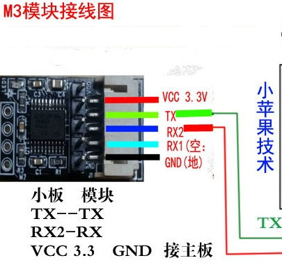 户户通改免大部分模块换板子接线图（高清）