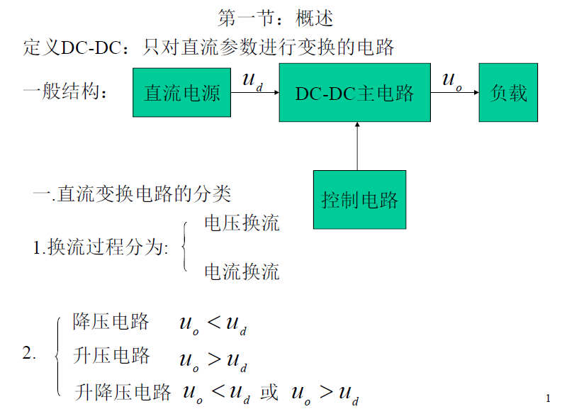 《电源基础知识DC-DC》