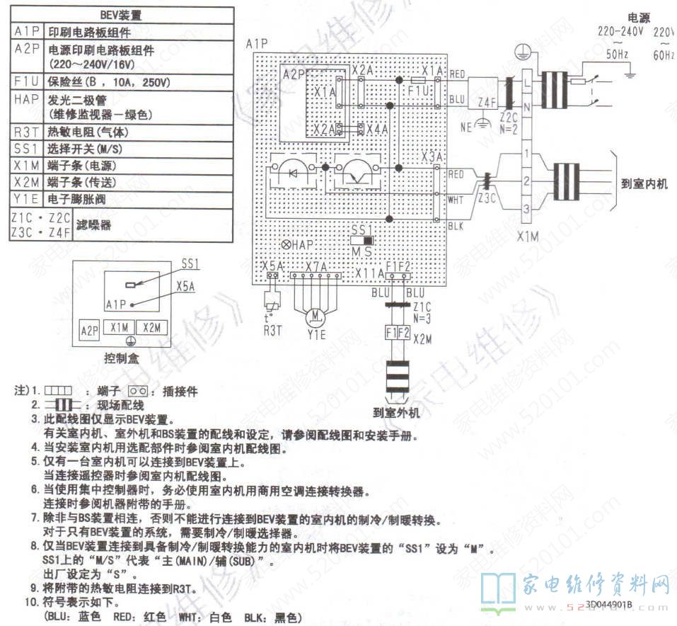 大金多联机BEVQ71MA/BEVQ100MA/BEVQ125MAVE室内机电控图