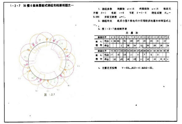 《新编电动机绕组布线接线彩色图集》