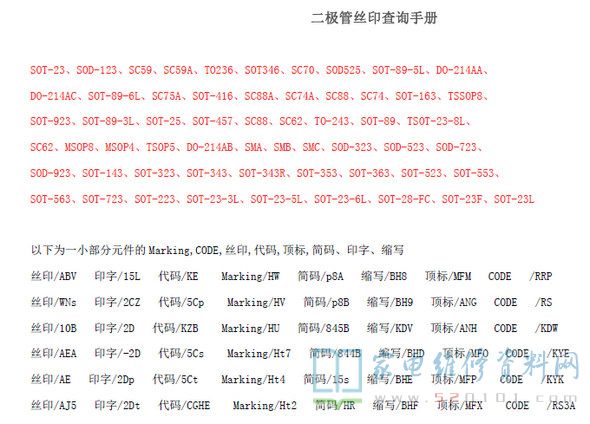 二极管丝印查询手册