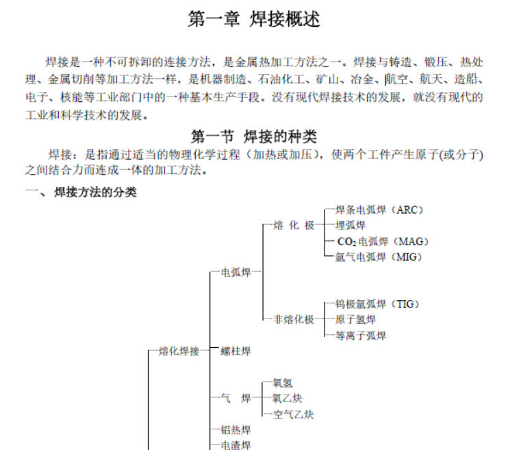 氩弧焊机原理及修理培训资料